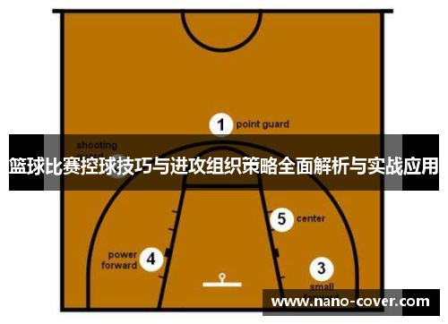 篮球比赛控球技巧与进攻组织策略全面解析与实战应用