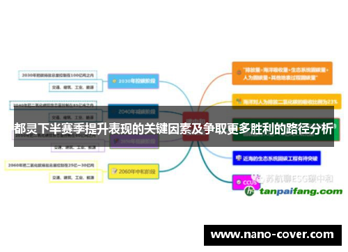 都灵下半赛季提升表现的关键因素及争取更多胜利的路径分析